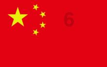 古董市场